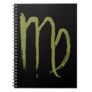 Search for astrology birthday Horoscope
