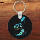 Search for vintage surf key rings Wave