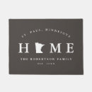 Search for minnesota state Farmhouse