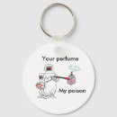 Search for poison key rings Toxic