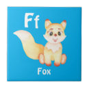 Search for alphabet tiles Children