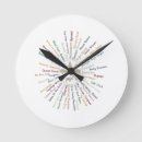 Search for national parks clocks Camping