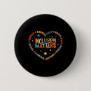 Search for awareness program badges Mental health policies