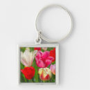 Search for tennessee key rings America