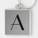 Search for pattern monogram key key rings Retro