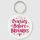 Search for girl s key rings Women