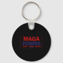 Search for mega key rings Maga