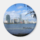 Search for skyline magnets Cities