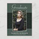 Search for mint postcards Modern