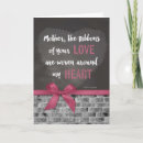 Search for chalkboard mothers day cards Mum