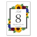 Search for burgundy navy floral wedding table cards Rustic