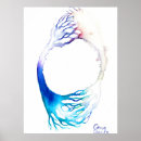 Search for connected posters Biology