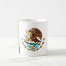 Search for symbol mugs Country