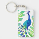 Search for peacock feather key rings Nature