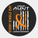 Search for for loved one stickers Awareness