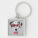 Search for pet portrait key rings Drawing
