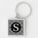 Search for circle key rings Initials