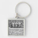Search for holy key rings First