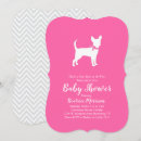 Search for chihuahua dog invitations Puppy
