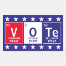 Search for chemistry nerd stickers Geek