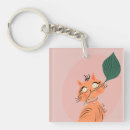 Search for cartoon cat key rings Kitten