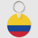 Search for colombia key rings Flag of colombia