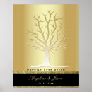 Search for fingerprint guest books Modern