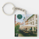 Search for ljubljana key rings Architecture
