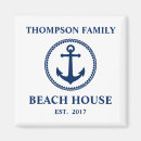 Search for sea magnets Nautical