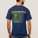 Search for irish brigade tshirts Fighting 69th