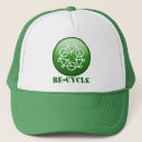 Search for earth tree hats Planet