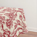 Search for french country tablecloths Vintage