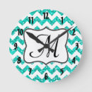 Search for teal clocks Initial