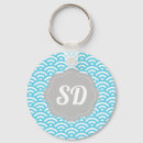 Search for blue wave key rings Cute