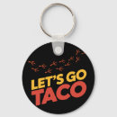 Search for let go key rings Resist