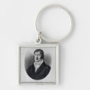 Search for wilhelm key rings Length