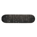 Search for math skateboards Equation