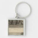 Search for augusta key rings Virginia