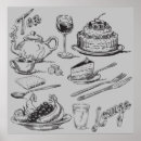 Search for sugar posters Drawing