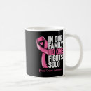 Search for process management mugs Grief counseling