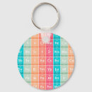 Search for the periodic table of elements key rings Chemical