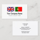 Search for spain business cards Flag