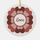 Search for special round christmas tree decorations Kids