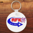 Search for all key rings President