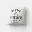 Search for slice of pizza cushions Pizzeria