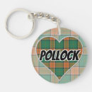 Search for scottish clan key rings Plaid