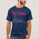 Search for aunt birthday tshirts Elephant