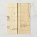 Search for school chart postcards Engraved