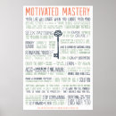 Search for tips art Motivation