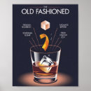Search for cocktail recipe posters Bourbon